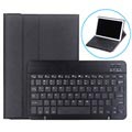 Textured Huawei Y6II Compact Pung - Sort