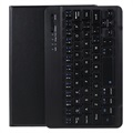 Textured Huawei Y6II Compact Pung - Sort